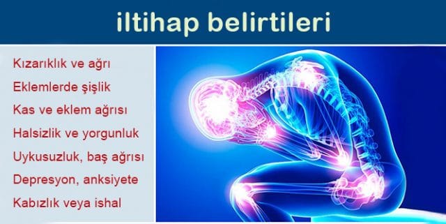 Ltihap Nedir Neden Olur Belirtileri Tedavisi Ve Kurutan Diyetler